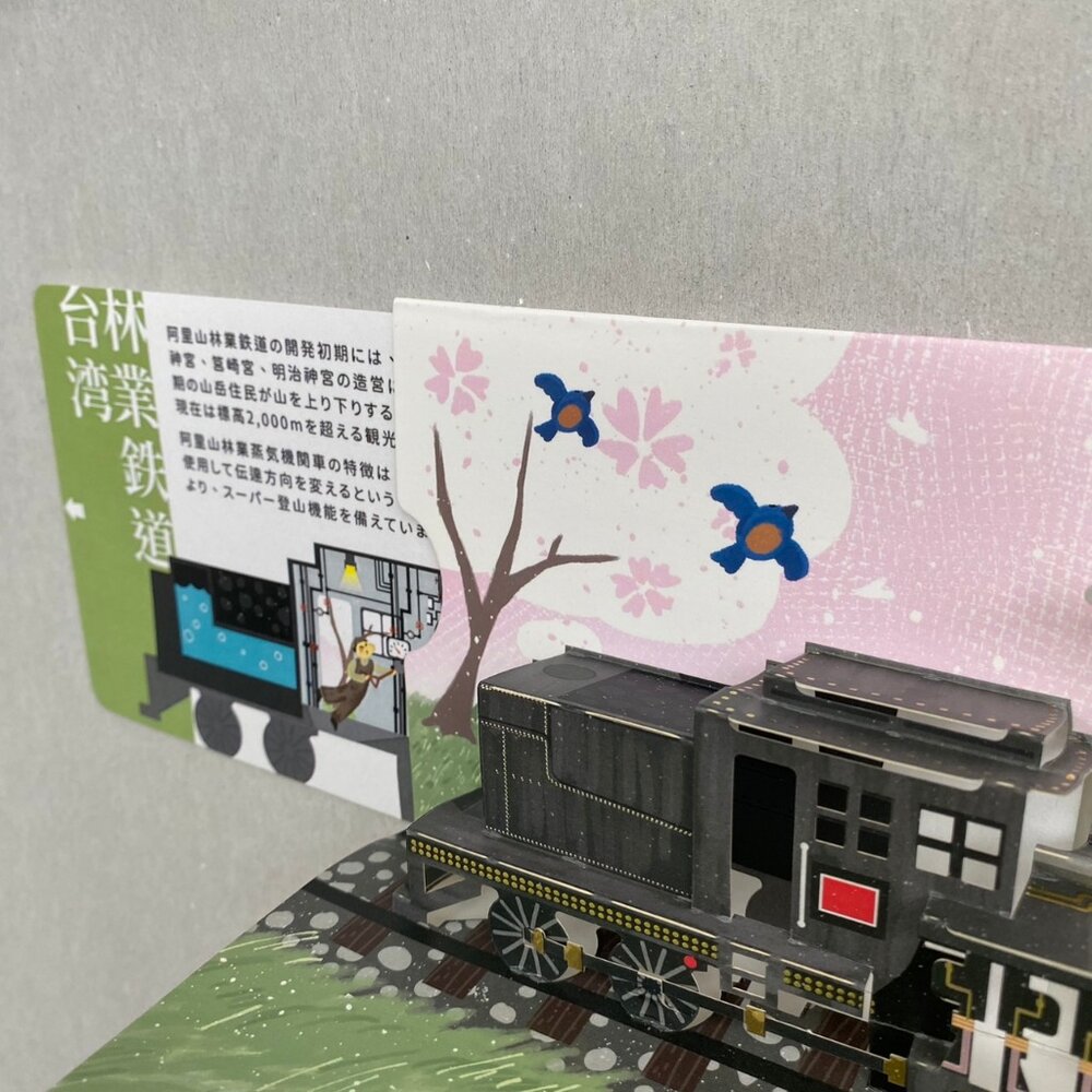 林鐵 糖鐵 蒸汽火車立體紙雕卡片 阿里山林鐵 虎尾糖廠蒸汽機車 立體卡片 | TR台灣鐵道-圖片-3