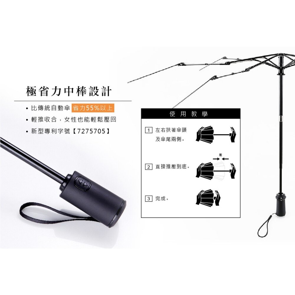 台鐵鳴日號 鳴日 自動折疊傘 防曬抗UV 晴雨兩用摺疊傘 官方授權銷售商店 TR台灣鐵道-圖片-2