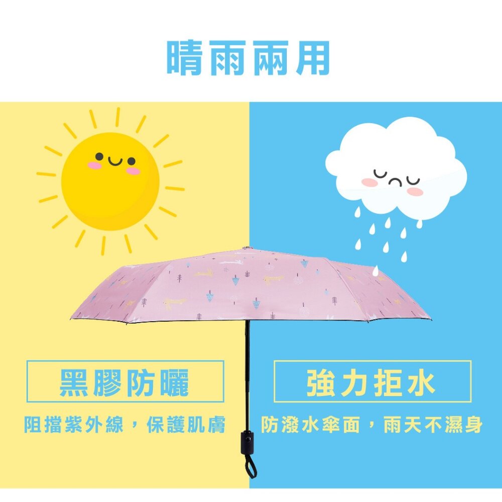 台鐵鳴日號 鳴日 自動折疊傘 防曬抗UV 晴雨兩用摺疊傘 官方授權銷售商店 TR台灣鐵道-圖片-6
