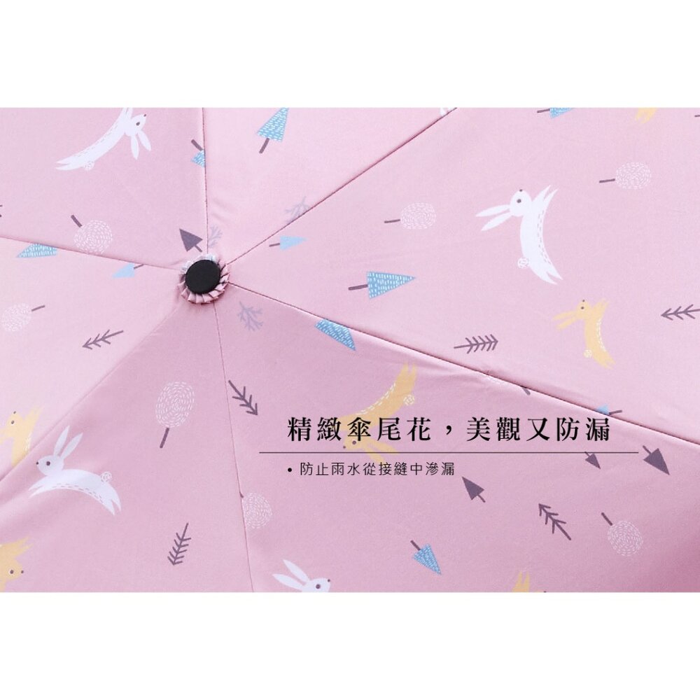 台鐵鳴日號 鳴日 自動折疊傘 防曬抗UV 晴雨兩用摺疊傘 官方授權銷售商店 TR台灣鐵道-圖片-7