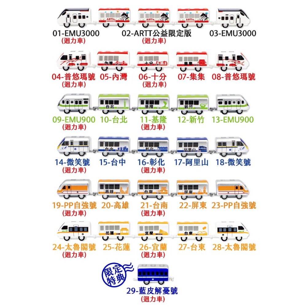 TR 台鐵火車遊台灣迴力車 全28+1款 盒玩拆盒散裝單售 附全彩蛋紙 無附蛋殼 台鐵扭蛋 TR台灣鐵道-圖片-1