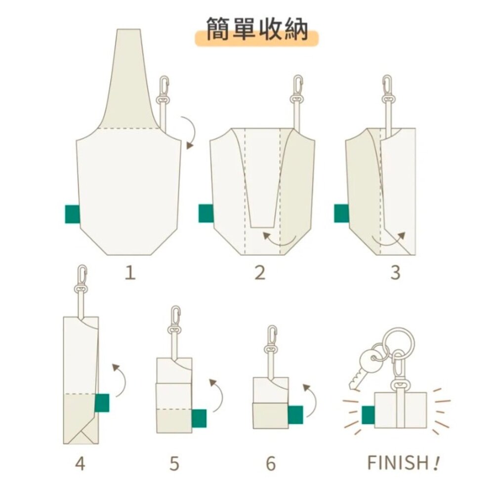 袋走 刺繡飲料袋 飲料提帶 杯袋 尼龍布材質 隨身攜帶好收納 台灣製造 猴子設計 TR台灣鐵道-圖片-2