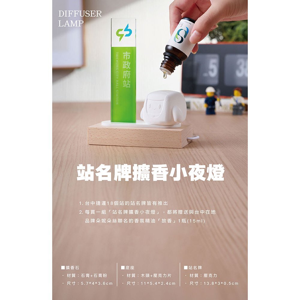 台中捷運 站名牌擴香小夜燈 擴香石 氣氛燈 迷你捷運站牌 小綠綠福利社 台中捷運官方授權商店 TR台灣鐵道-圖片-3