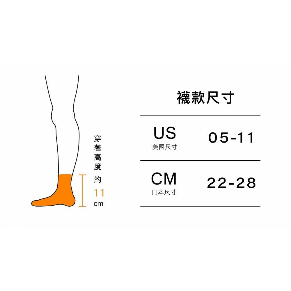 ARTT X SOUNDS GOOD 輕輕襪 抓抓襪 女襪 止滑童襪 ARTT台灣動物緊急救援小組 TR台灣鐵道-圖片-3