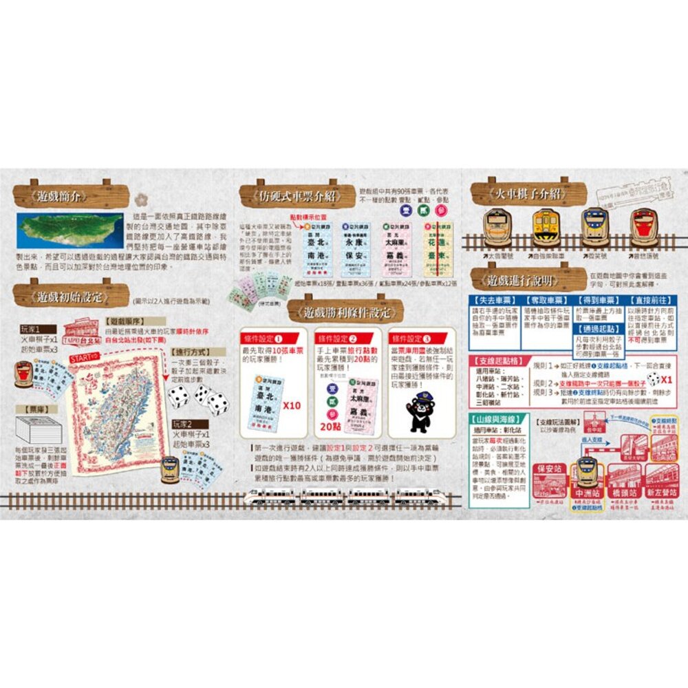 台灣鐵路環島旅行桌上遊戲組 台灣鐵道親子桌遊系列 大富翁 【手持火車票,來一趟台鐵車站環島之旅!】 TR台灣鐵道-圖片-2