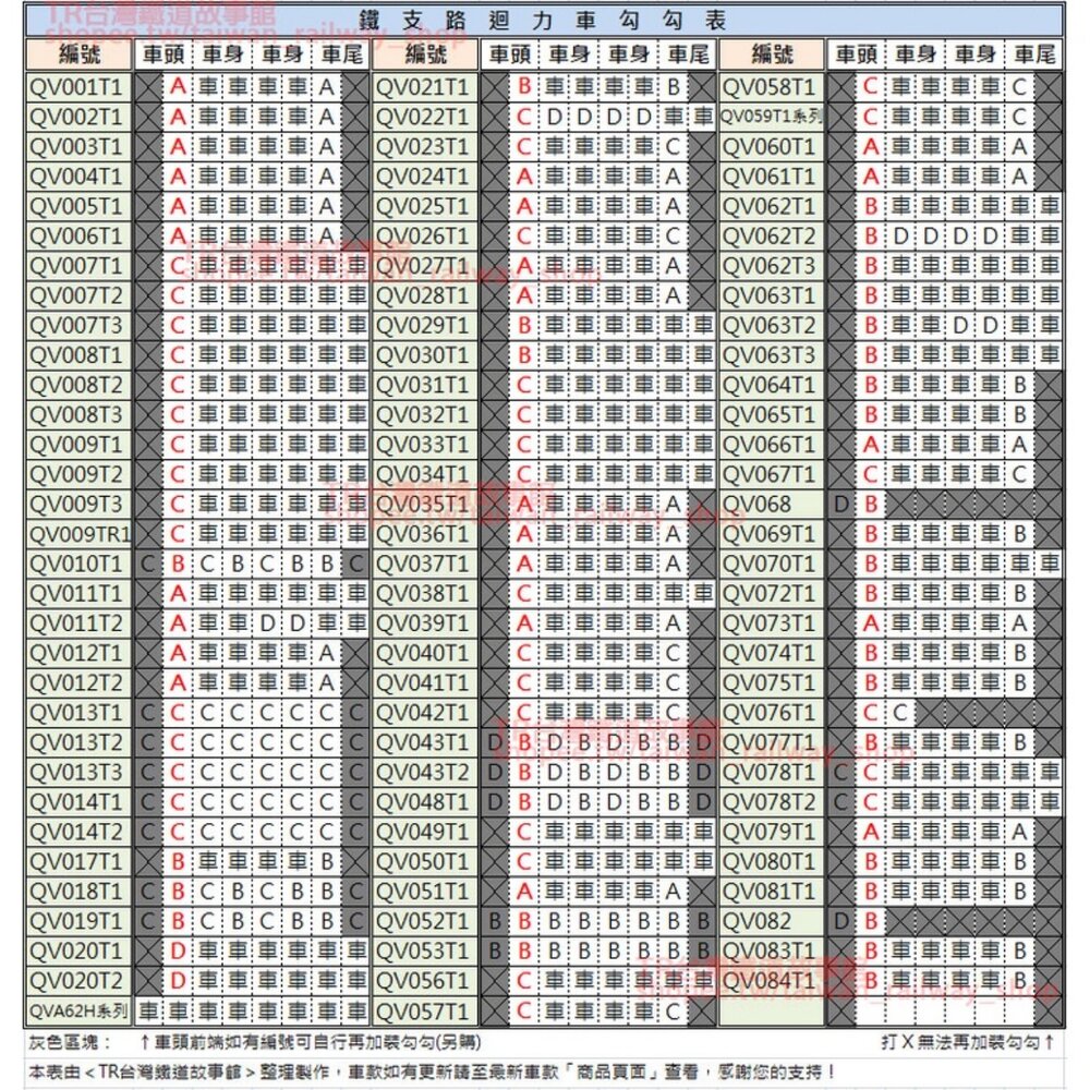 台鐵小叮噹柴油客車 DR2000型 鐵支路4節迴力小列車 迴力車 火車玩具 壓克力盒裝 QV018T1 TR台灣鐵道-圖片-2