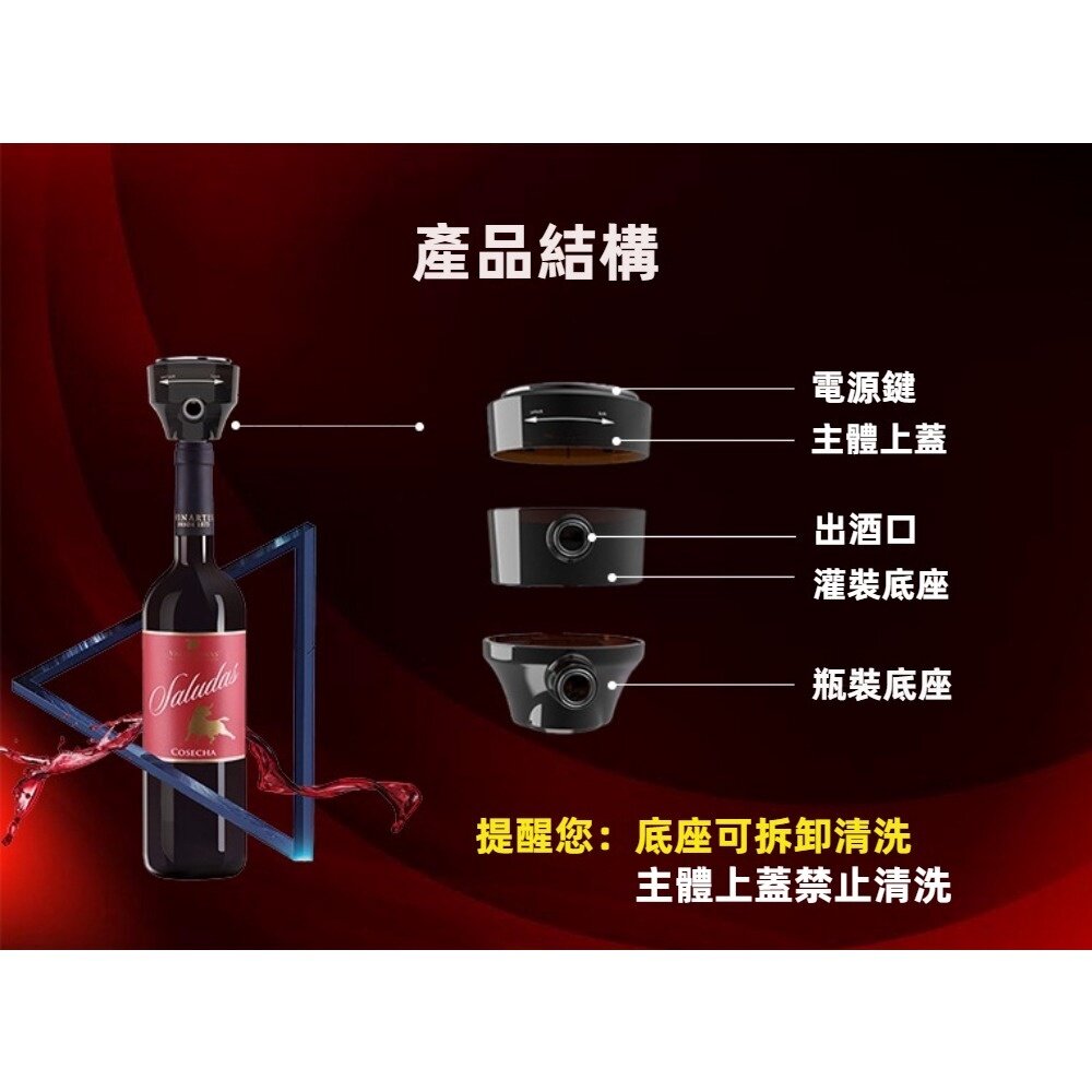啤酒起泡器 紅酒醒酒器 神泡打泡器 快速醒酒 超音波起泡器 年節聚會 露營必備 送禮-圖片-8