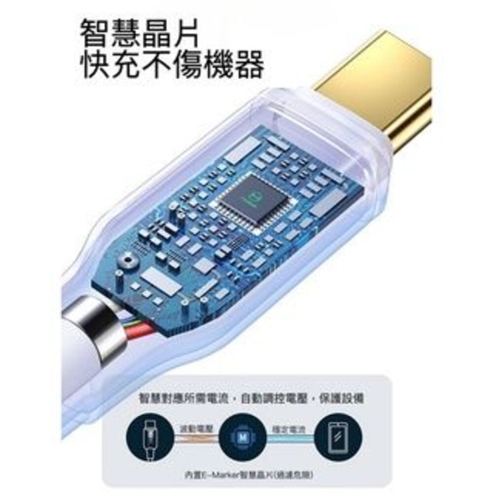 100W快速充電傳輸線 PD快充線 TypeC Lightning 送禮-圖片-4