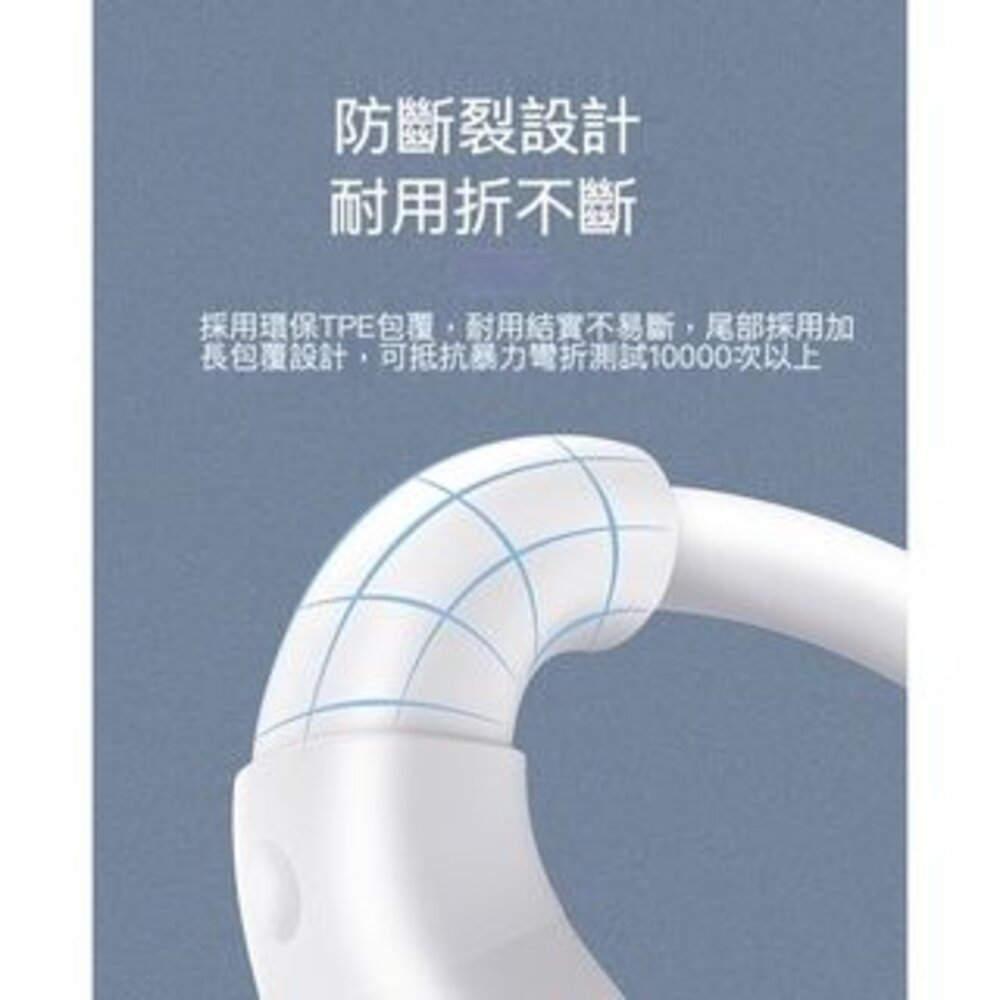 100W快速充電傳輸線 PD快充線 TypeC Lightning 送禮-圖片-5