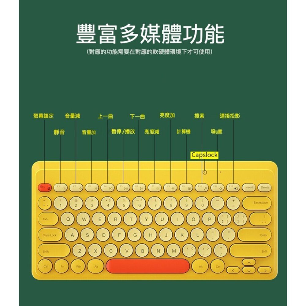 無線鍵盤滑鼠組 靜音鍵盤 USB迷你電腦鍵盤 鍵盤滑鼠組 電腦外接鍵盤 送禮-圖片-4