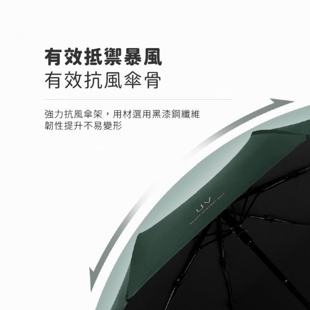 晴雨兩用UV自動傘 防曬遮陽傘 抗UV雨傘 黑膠遮陽傘 美觀耐用 送禮-圖片-3