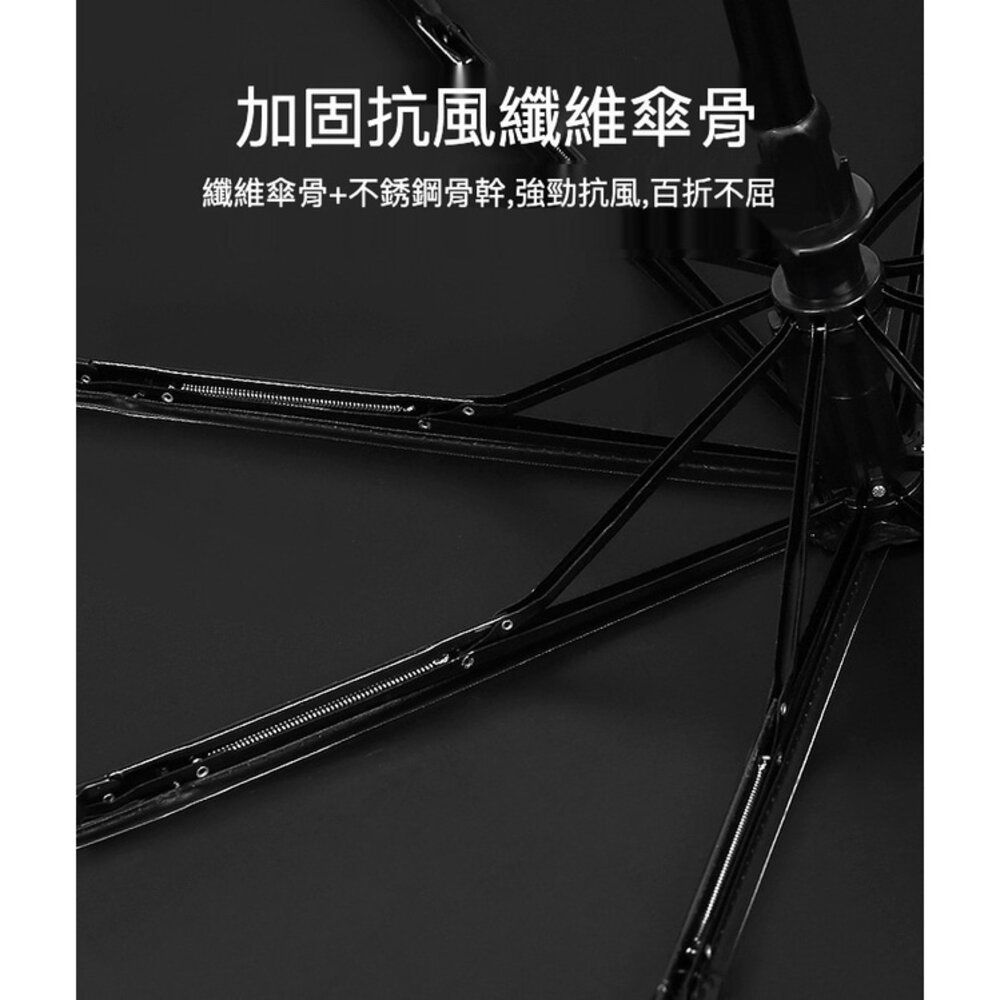 晴雨兩用UV自動傘 防曬遮陽傘 抗UV雨傘 黑膠遮陽傘 美觀耐用 送禮-圖片-5