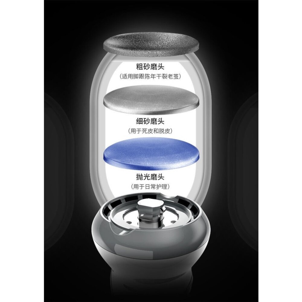 自動吸塵電動摩腳皮機 磨腳皮 美足機 磨皮機 電動磨腳皮去角質 USB充電三磨頭 送禮-圖片-1