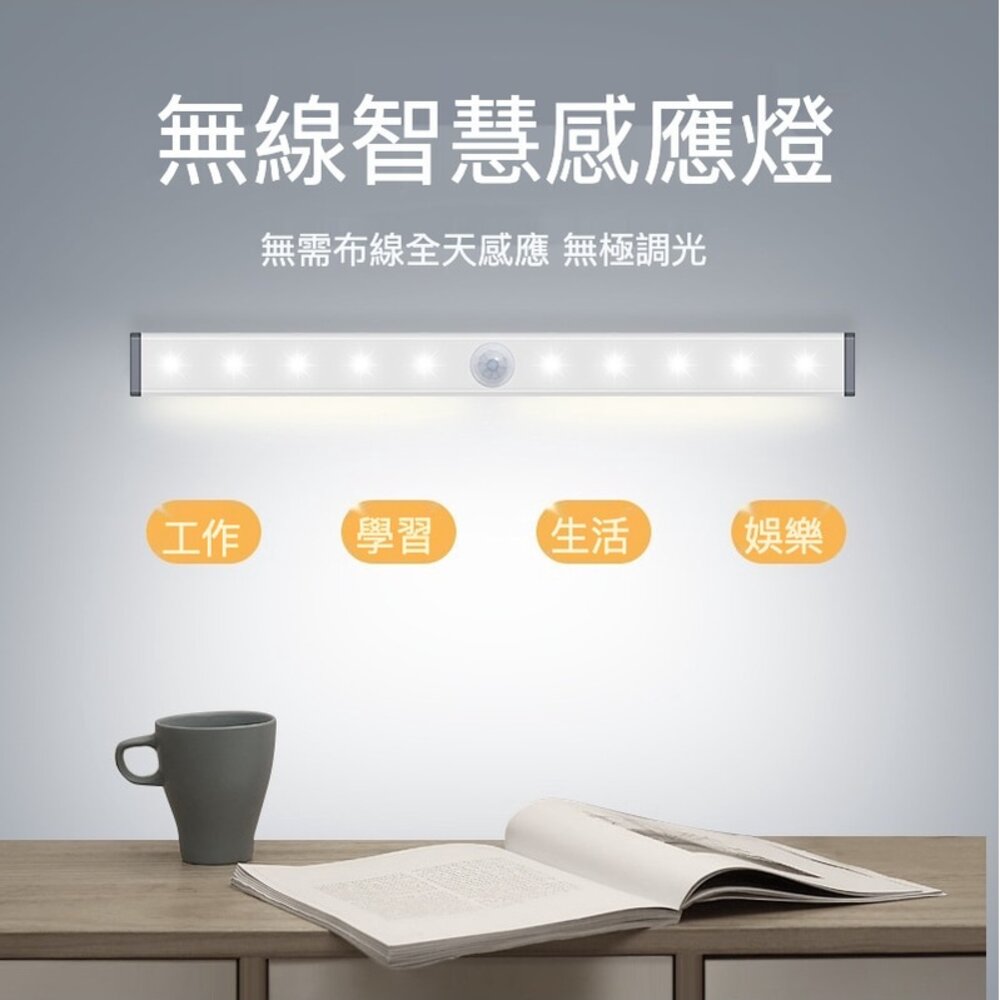 LED感應小夜燈自動感應免佈線充電衣櫃燈走廊燈LED感應燈送禮