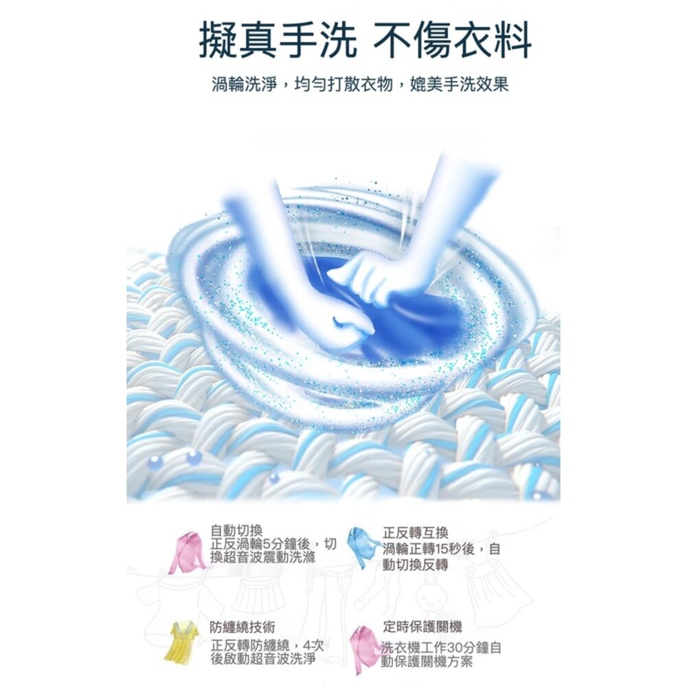 加強版迷你渦輪洗衣器 24W 超音波洗碗機 洗菜機 大馬力 出差旅行洗衣機 USB國際版 送禮-圖片-4