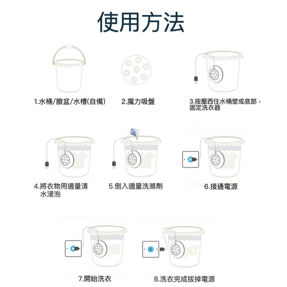 加強版迷你渦輪洗衣器 24W 超音波洗碗機 洗菜機 大馬力 出差旅行洗衣機 USB國際版 送禮-圖片-6