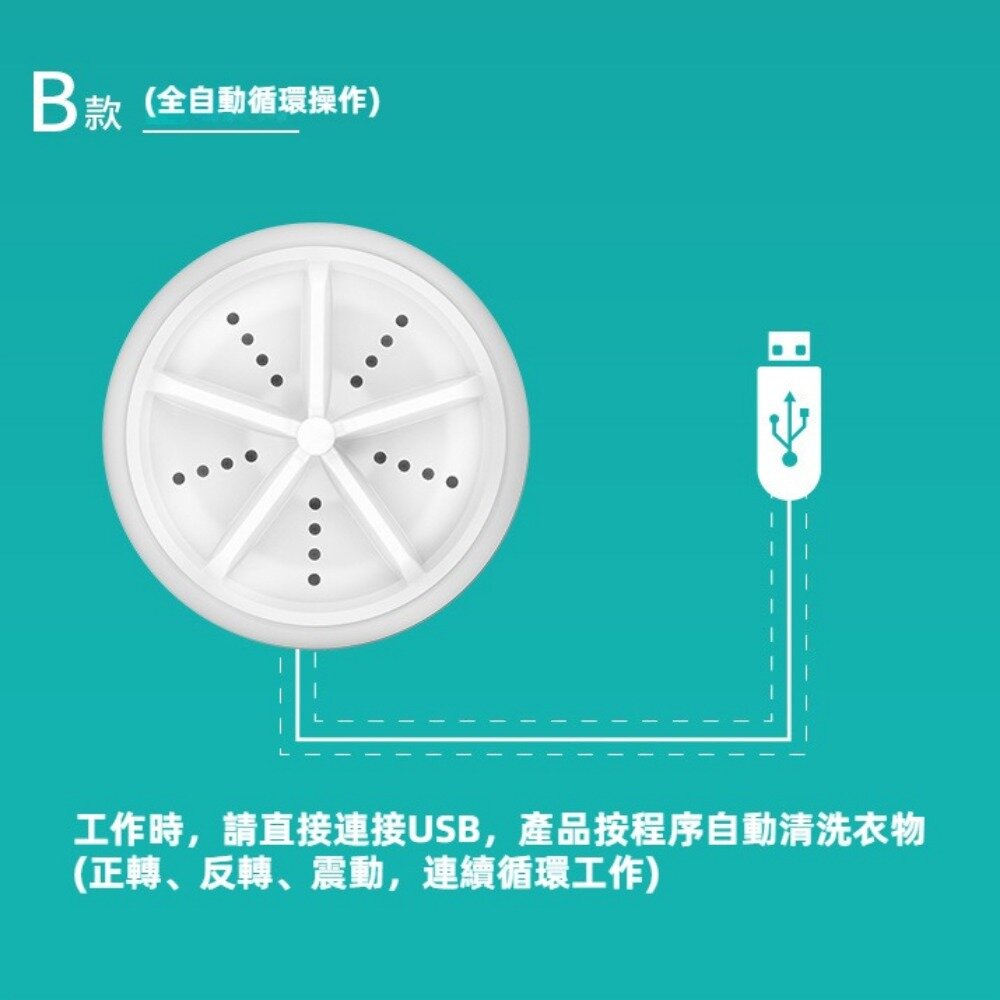 加強版迷你渦輪洗衣器 24W 超音波洗碗機 洗菜機 大馬力 出差旅行洗衣機 USB國際版 送禮-圖片-9