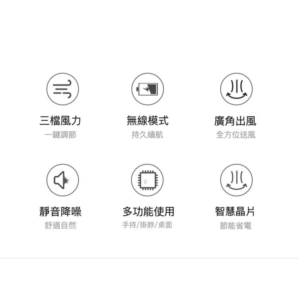 超可愛掛脖風扇 萌熊 麋鹿 迷你風扇 靜音風扇 無葉風扇 USB充電 送禮-圖片-2
