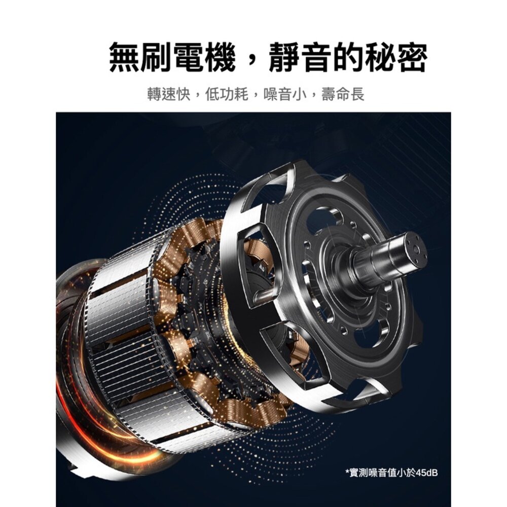 超可愛掛脖風扇 萌熊 麋鹿 迷你風扇 靜音風扇 無葉風扇 USB充電 送禮-圖片-3