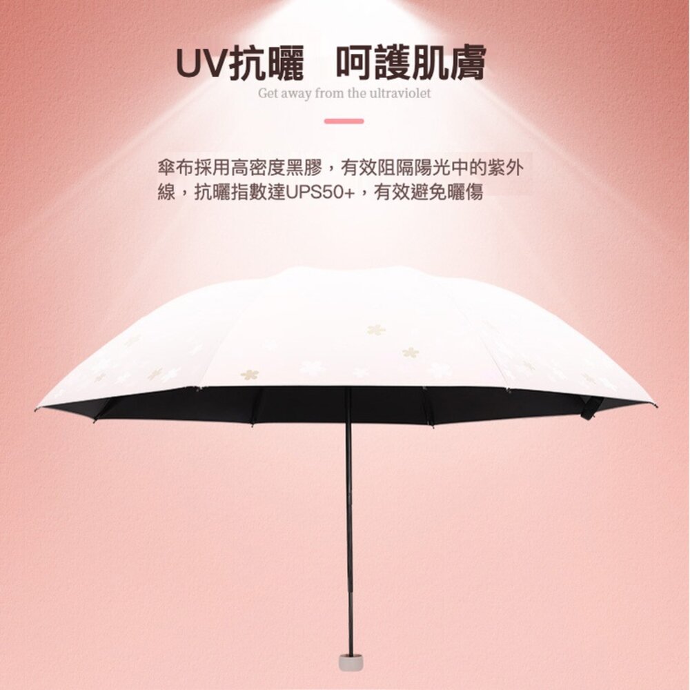 浪漫櫻花反向UV傘 優雅銀膠遮陽傘 黑膠防曬傘 防紫外線 晴雨傘 兩用 三折傘 送禮-圖片-3