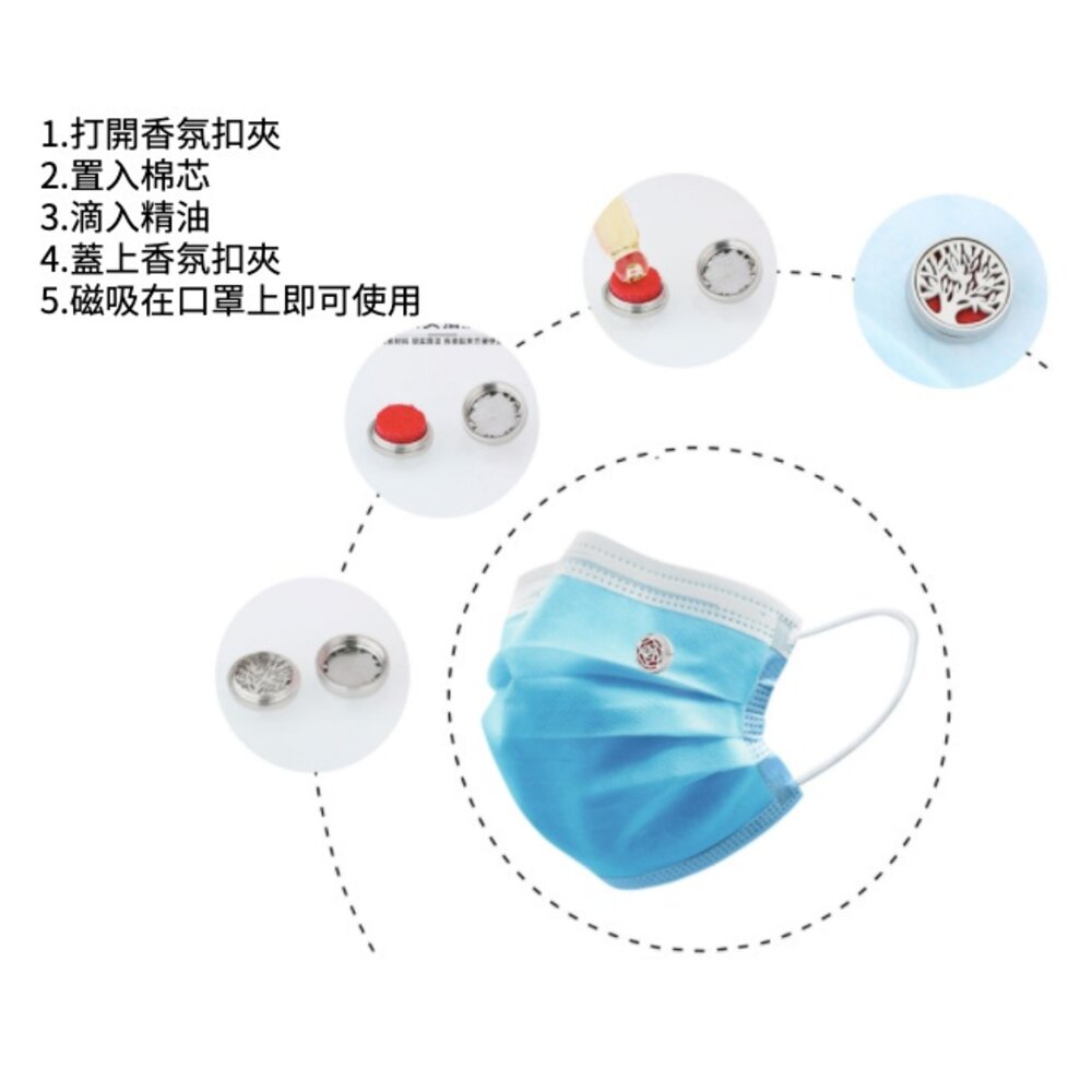 口罩香氛磁扣 12mm精油釦 香氛釦 精油扣 鏤空磁鐵扣 凈化呼吸 精油香氛 送禮-圖片-4