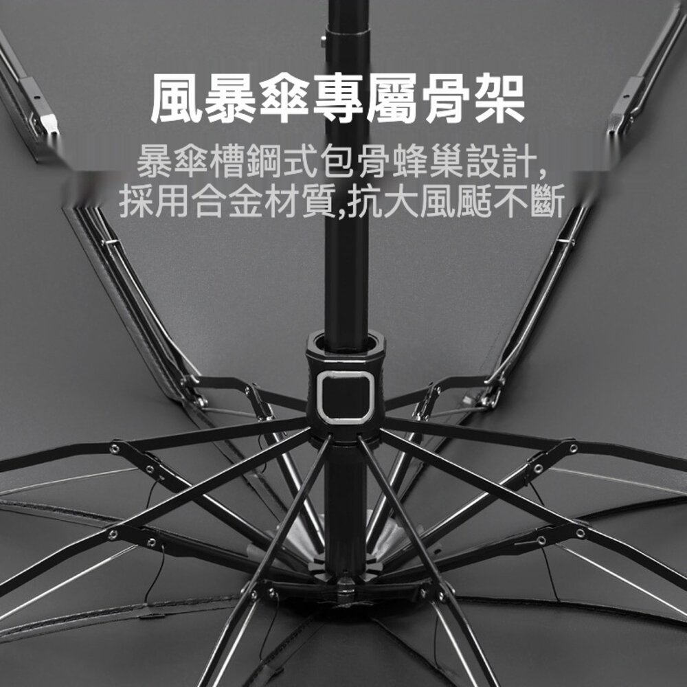 韓劇同款漸層UV晴雨傘 漸層傘 海岸村恰恰恰 UV防曬傘 遮陽傘 折疊傘 晴雨兩用傘 送禮-圖片-4