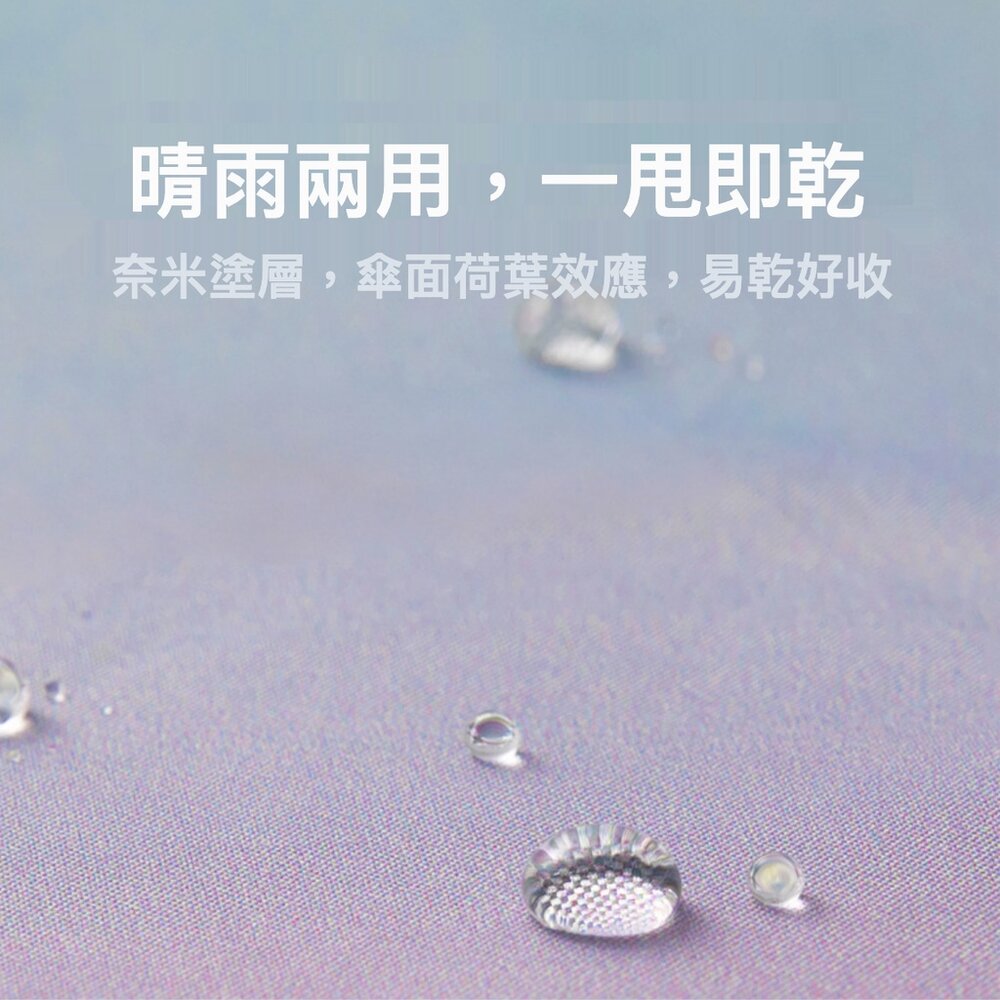 韓劇同款漸層UV晴雨傘 漸層傘 海岸村恰恰恰 UV防曬傘 遮陽傘 折疊傘 晴雨兩用傘 送禮-圖片-6