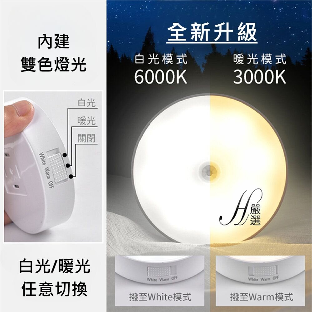 LED感應圓形小夜燈 嬰兒餵奶小夜燈 床頭燈 USB充電 磁吸夜燈 櫥櫃感應燈 送禮-圖片-1