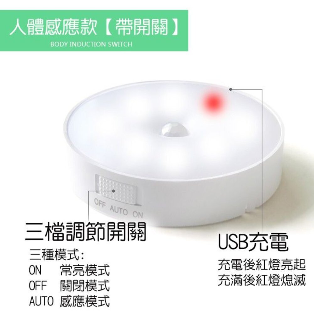 LED感應圓形小夜燈 嬰兒餵奶小夜燈 床頭燈 USB充電 磁吸夜燈 櫥櫃感應燈 送禮-圖片-3