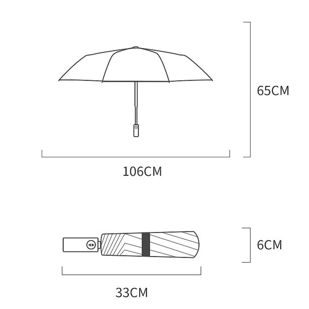 德國款十二骨自動傘 雙龍骨全自動晴雨傘 遮陽傘 超大傘面106cm 晴雨兩用傘 自動傘 一鍵開合 送禮-圖片-4