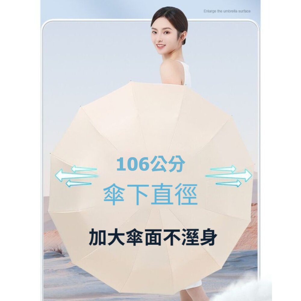 德國款十二骨自動傘 雙龍骨全自動晴雨傘 遮陽傘 超大傘面106cm 晴雨兩用傘 自動傘 一鍵開合 送禮-圖片-5
