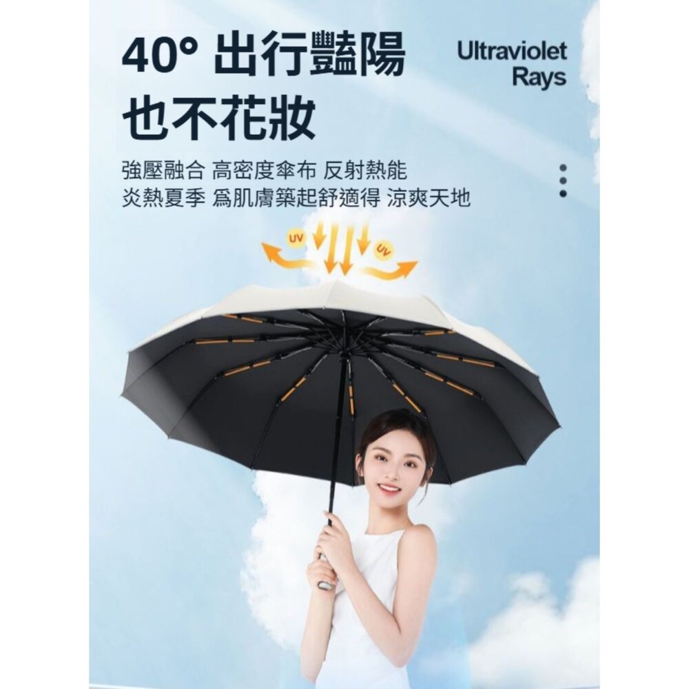 德國款十二骨自動傘 雙龍骨全自動晴雨傘 遮陽傘 超大傘面106cm 晴雨兩用傘 自動傘 一鍵開合 送禮-圖片-9