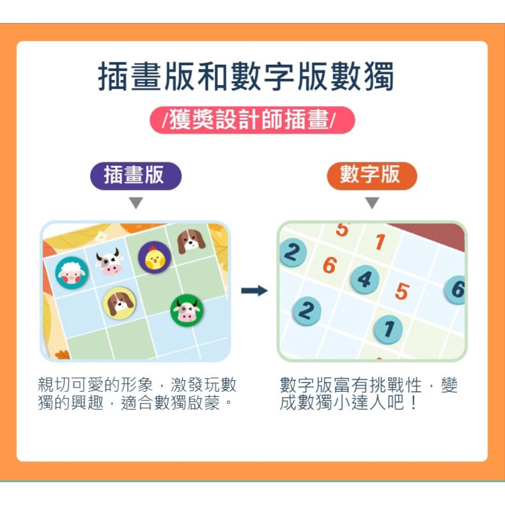 益智數獨桌遊 數獨遊戲 兒童邏輯訓練 數字玩具 益智教具 附鐵盒收納 方便攜帶 送禮-圖片-2