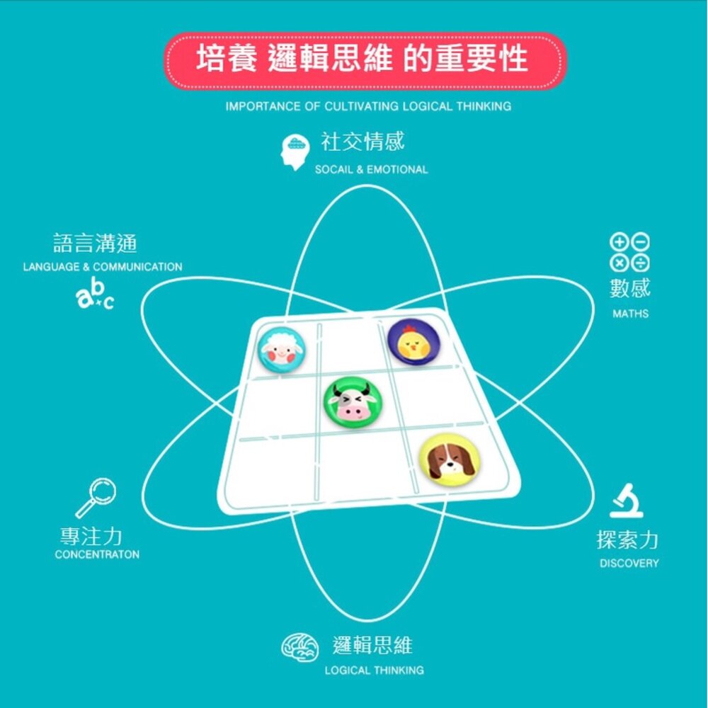 益智數獨桌遊 數獨遊戲 兒童邏輯訓練 數字玩具 益智教具 附鐵盒收納 方便攜帶 送禮-圖片-5