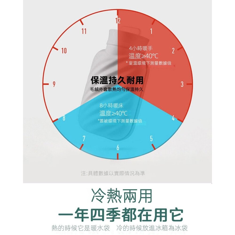 絨毛造型熱水袋 可愛造型熱水袋 日韓熱水袋 雲朵造型熱水袋 暖水袋500ml 送禮-圖片-3