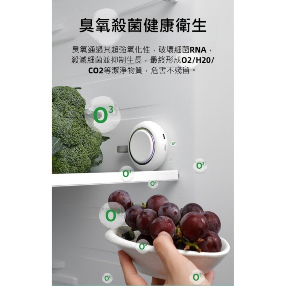 冰箱除味臭氧紫外線殺菌器 冰箱除臭器 車用空氣淨化器 除菌器 消毒器 殺菌消毒 家用電器 送禮-圖片-3