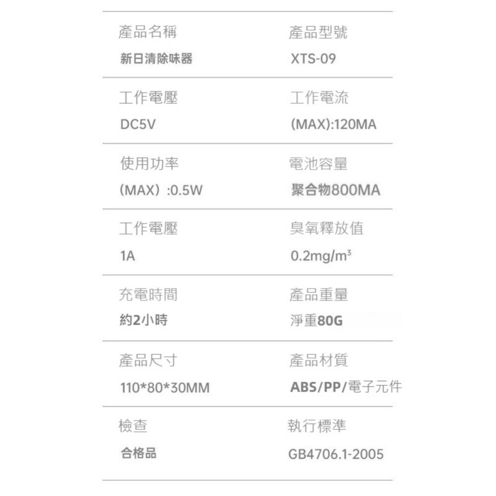 冰箱除味臭氧紫外線殺菌器 冰箱除臭器 車用空氣淨化器 除菌器 消毒器 殺菌消毒 家用電器 送禮-圖片-4