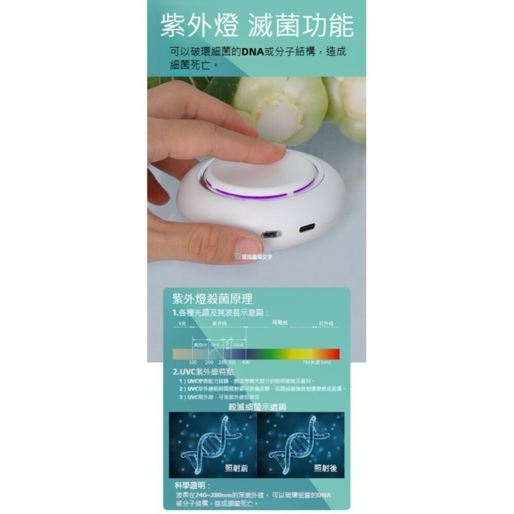 冰箱除味臭氧紫外線殺菌器 冰箱除臭器 車用空氣淨化器 除菌器 消毒器 殺菌消毒 家用電器 送禮-圖片-5
