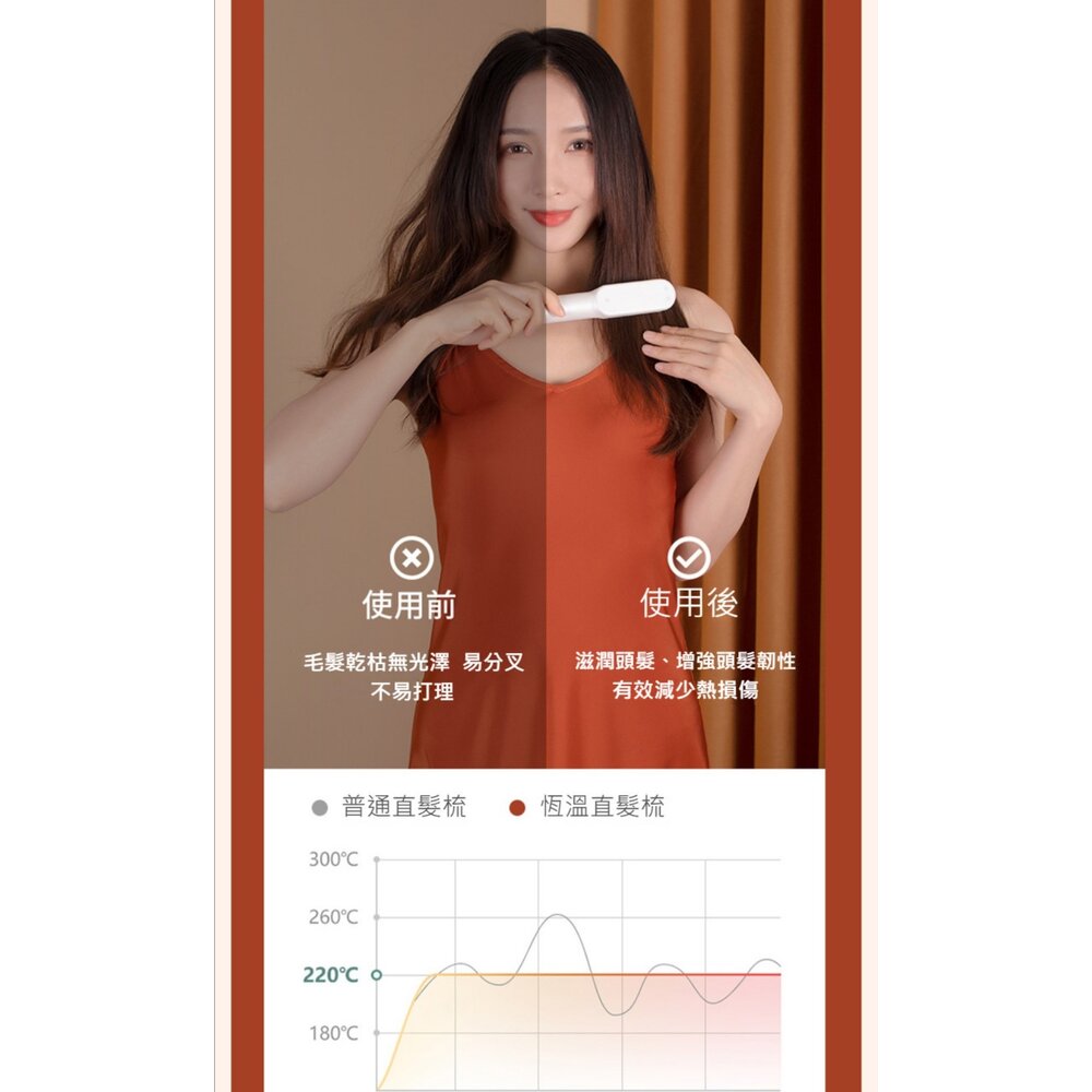 USB充電直髮梳 負離子直髮梳 無線直髮梳 迷你捲髮棒 直捲兩用造型梳 送禮-圖片-4