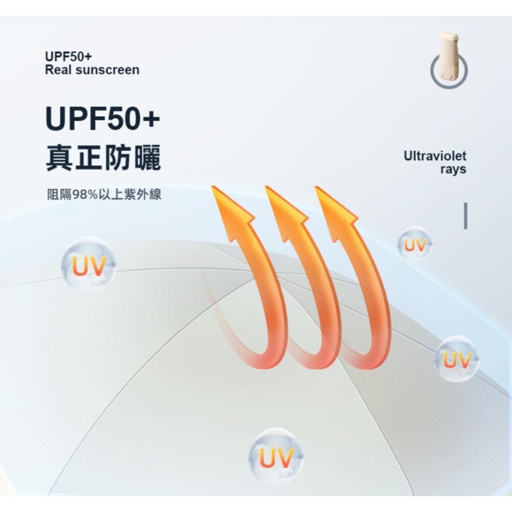 六折扁迷你口袋傘 折疊傘 晴雨兩用遮陽傘 摺疊傘 輕量防紫外線雨傘 送禮-圖片-9
