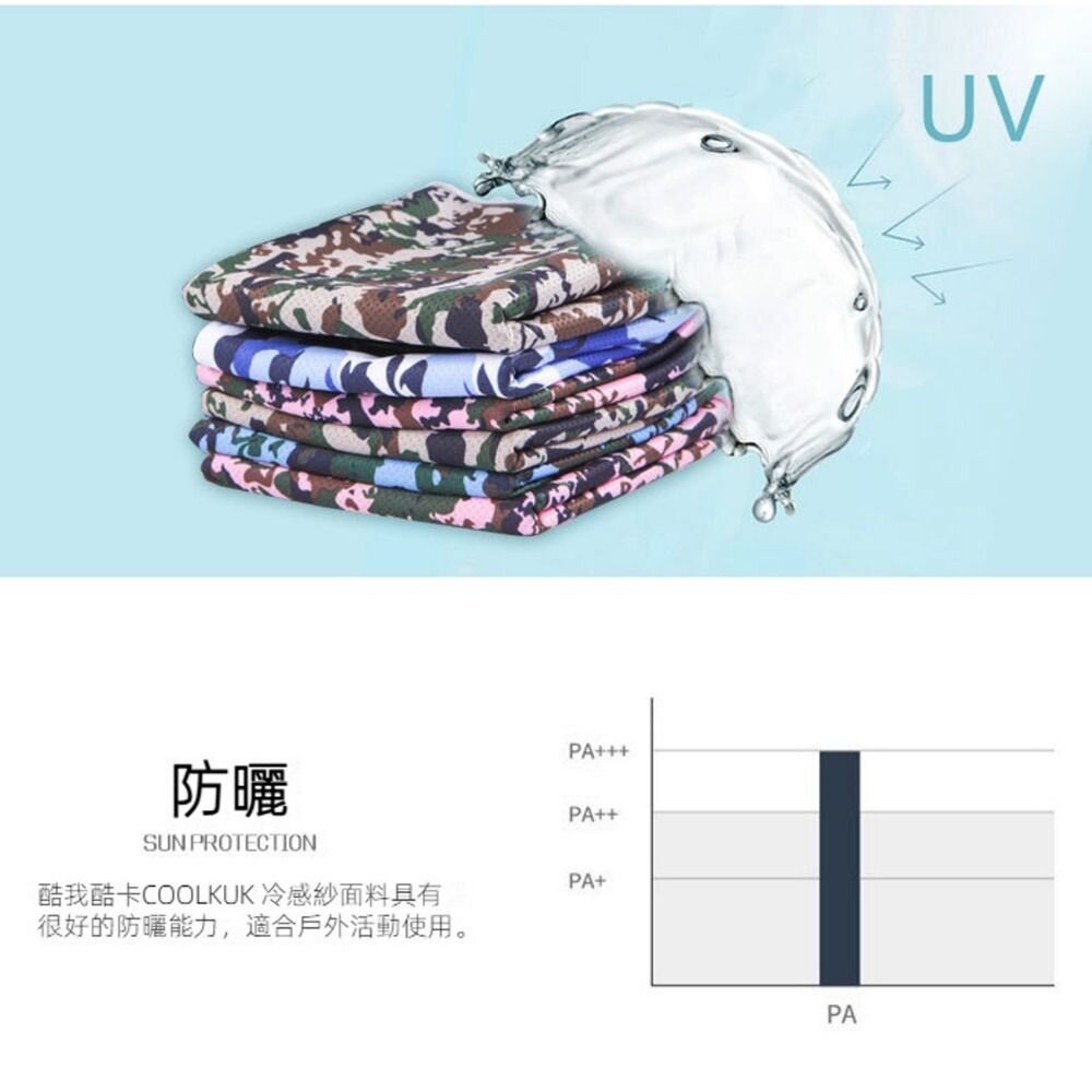 夏季冰絲涼感運動毛巾 30*90cm膠囊裝 抗UV 涼感速乾 瞬間降温 30*100瓶裝 送禮-圖片-8