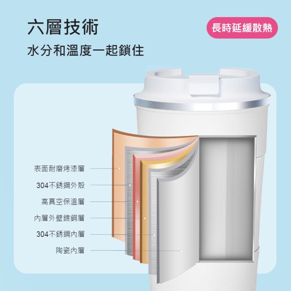 陶瓷內膽咖啡隨行杯 保溫杯 冰霸杯 咖啡杯 便攜隨行杯 外帶杯 陶瓷內層不留異味保冷送禮 送禮-圖片-1