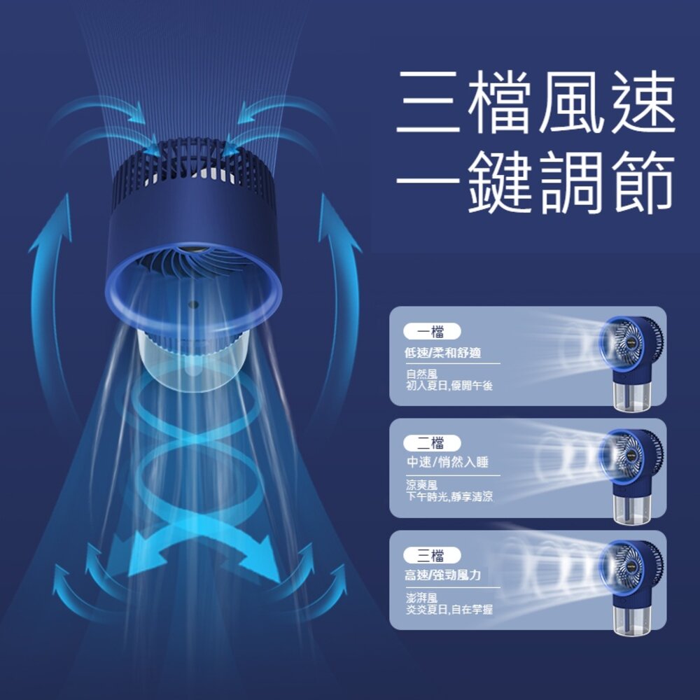 星空噴霧風扇 隨身 小風扇 加濕器 小空調 風扇 送禮-圖片-5