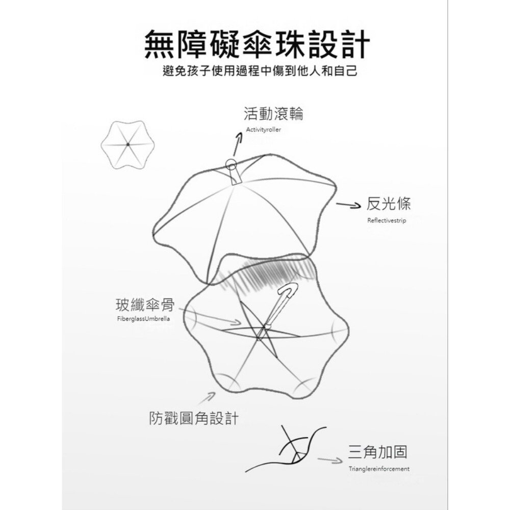 圓角安全兒童長柄傘 兒童雨傘 夜間反光 滑輪傘頭 防戳園角 防水套 黑膠防曬 兒童傘 送禮-圖片-1