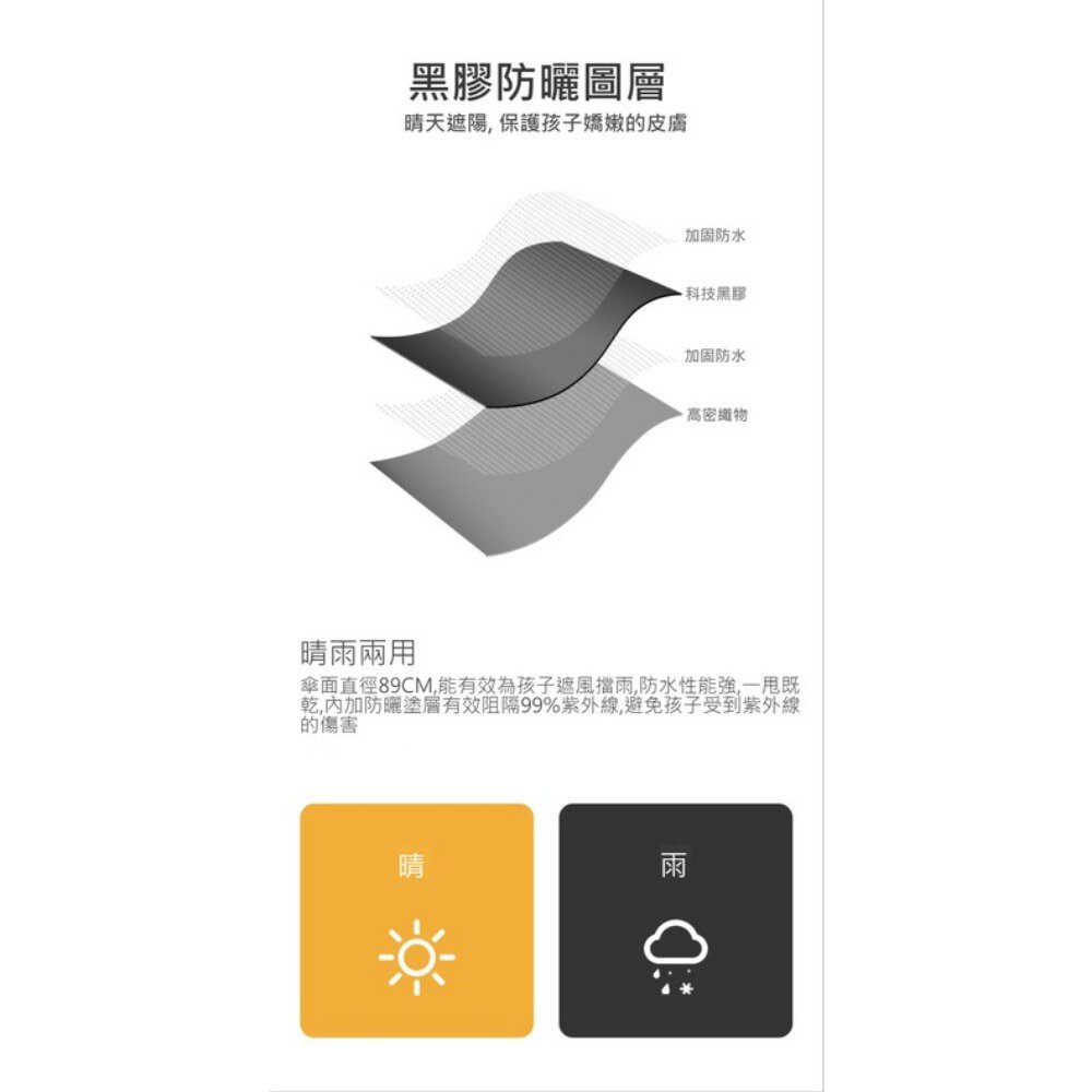 圓角安全兒童長柄傘 兒童雨傘 夜間反光 滑輪傘頭 防戳園角 防水套 黑膠防曬 兒童傘 送禮-圖片-5