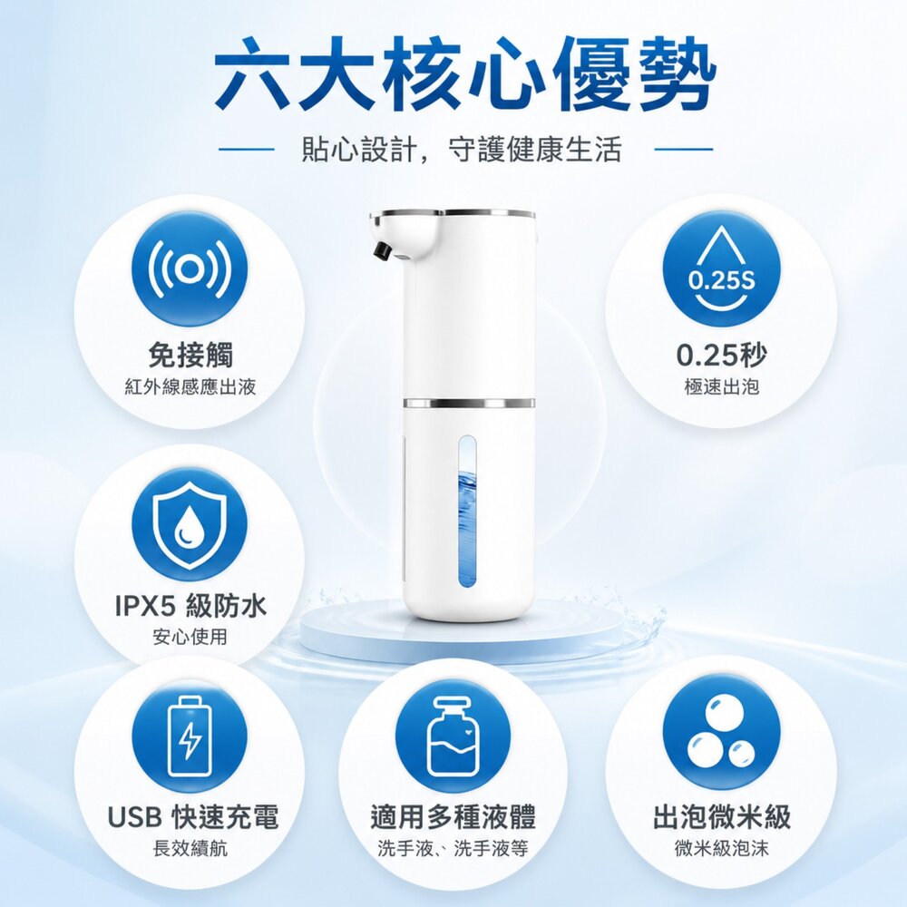 自動感應泡沫洗手機 USB充電 350mL 免接觸消毒皂液器 廚房廁所洗手間 多檔調節 送禮-圖片-3
