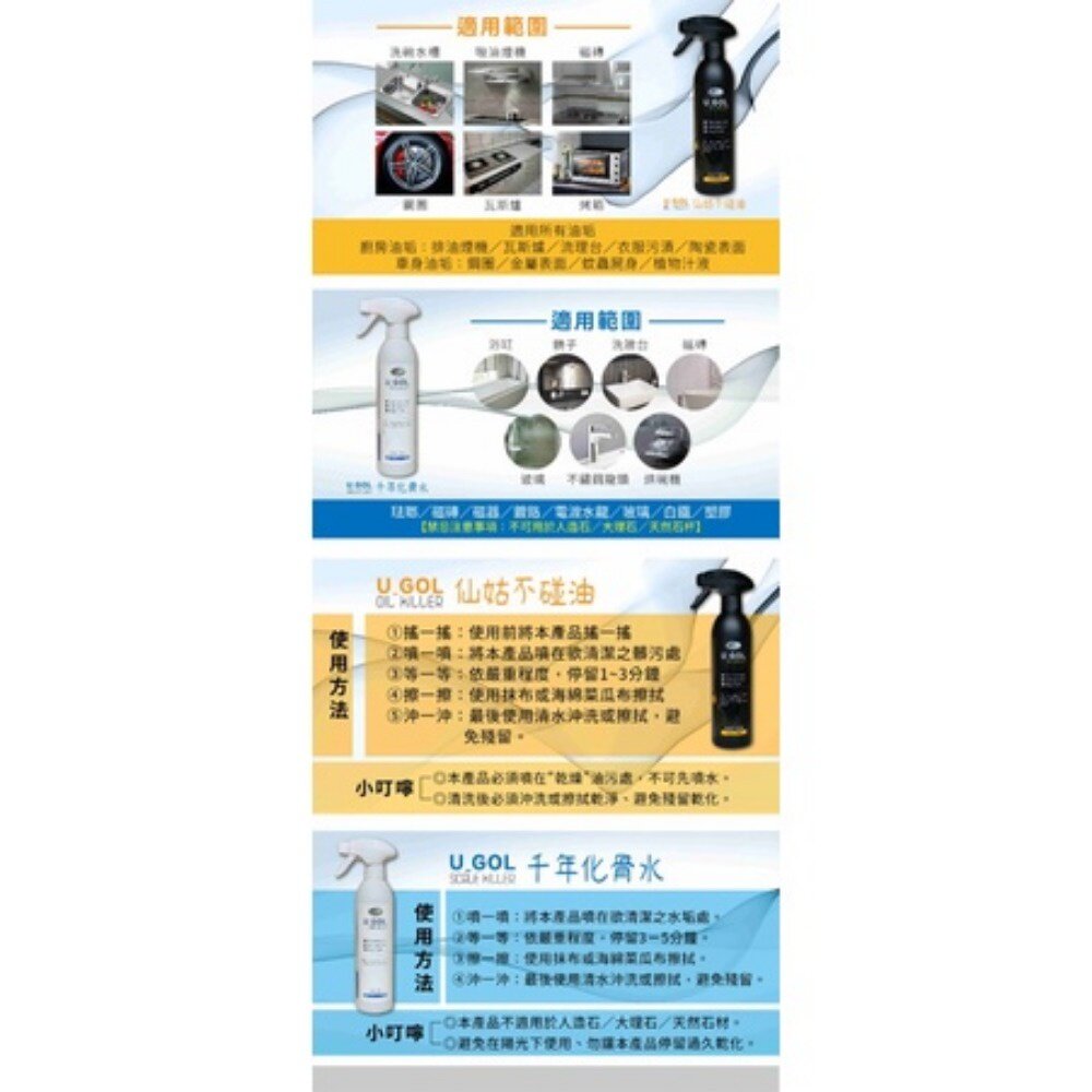 水垢油汙清潔組 千年化-骨水 仙姑不碰油 廚房清潔 除水垢 除油垢 去油汙 500ml 送禮-圖片-3