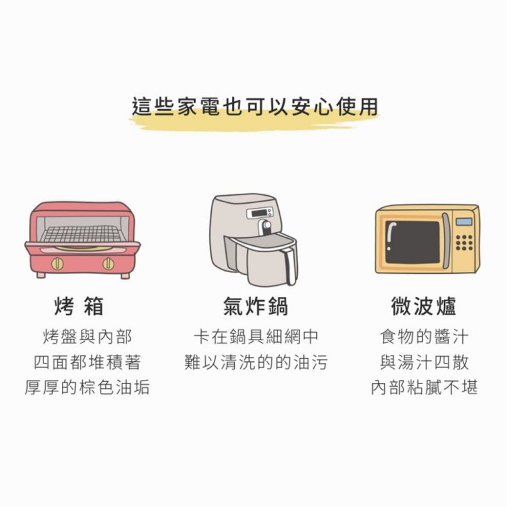 水垢油汙清潔組 千年化-骨水 仙姑不碰油 廚房清潔 除水垢 除油垢 去油汙 500ml 送禮-圖片-8