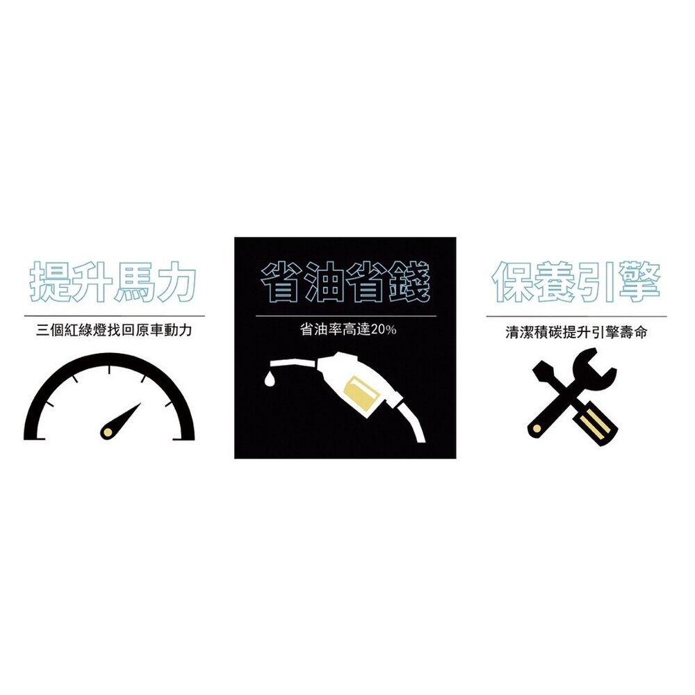 索爾機油》M1汽油添加劑 汽油精 燃油寶 無敵小綠綠 清積碳 SOLAR 送禮-圖片-11