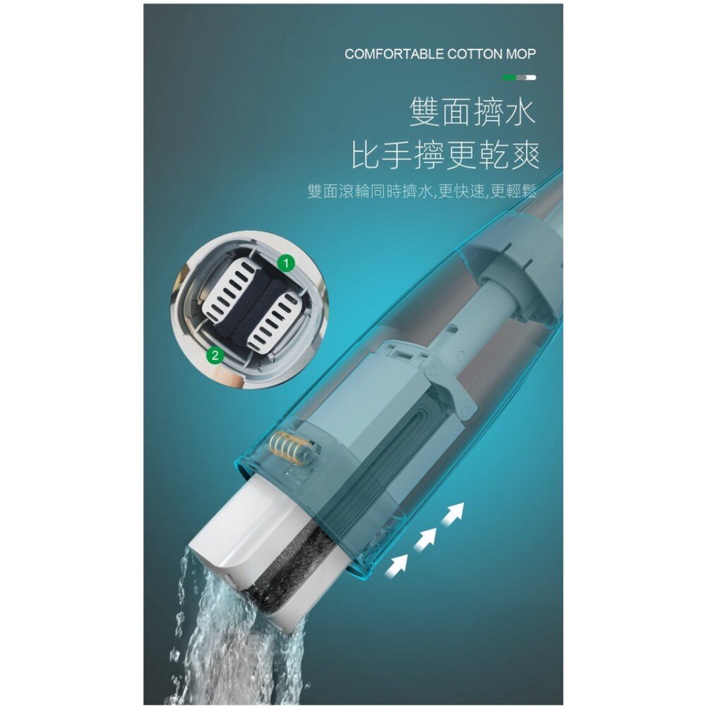 免手洗懶人海綿拖把 吸水拖把 膠棉拖把 拖把組 旋轉拖把 更換棉頭 拖地神器 送禮-圖片-1